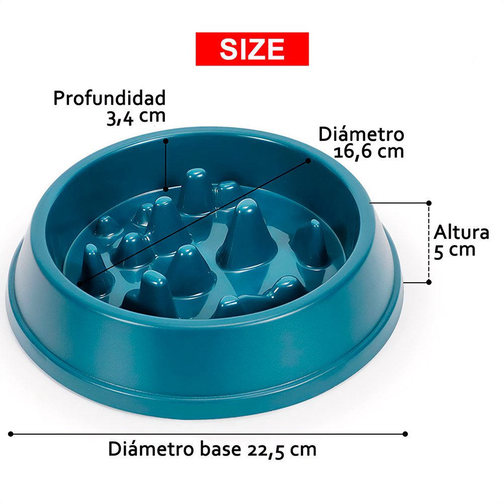 comelentovol-medidas