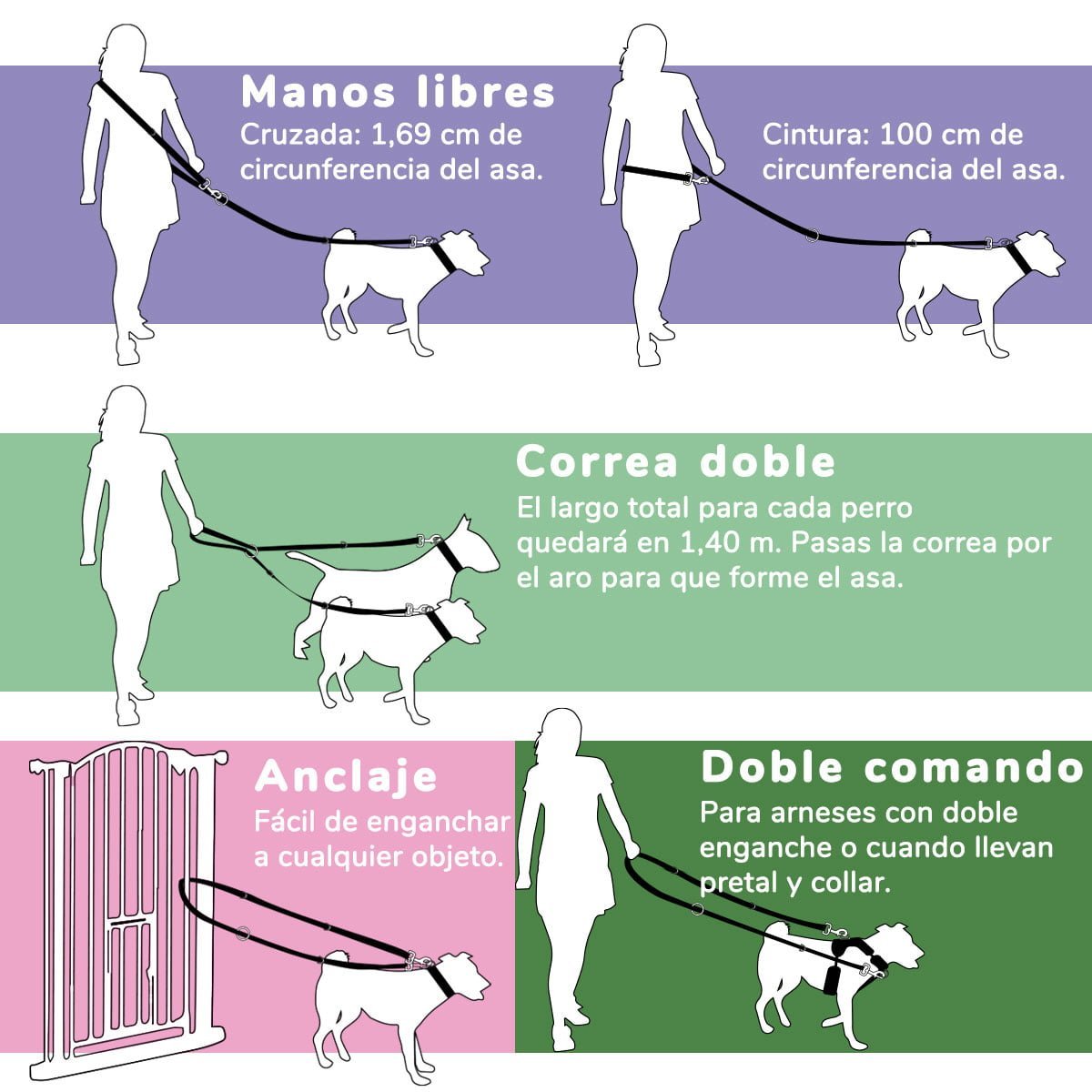 correa-multifuncion-funciones
